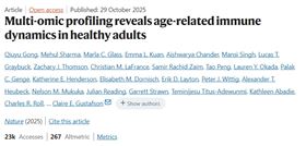 多组学分析揭示健康成年人中与年龄相关的免疫动态变化