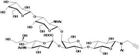 GM1a神经节苷脂类糖-N-乙酰基-β-丙炔,GM1a Ganglioside sugar-NAc-β-Propargyl