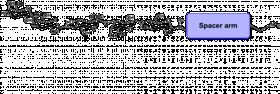 Galili抗原五糖-β-N-乙酰基-空间构型1-胺,Galili antigen pentaose-β-NAc-spacer1-NH2