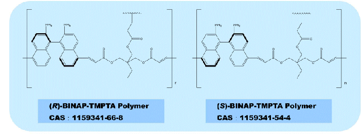 聚合物骨架BINAP 聚合物骨架BINAP