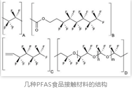 几种PFAS食品接触材料的结构