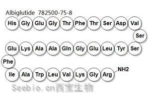 <font color='red'>GLP-1</font>RA，未来的药物界执牛耳者