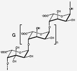 ALG300